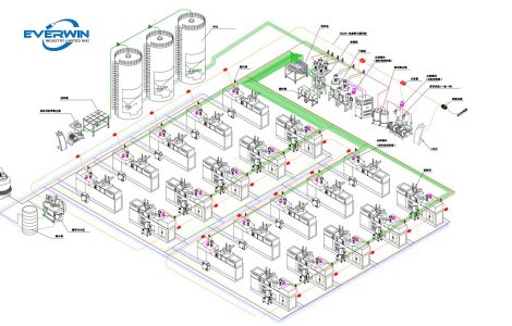 Central Feeding System For Extrusion Bottle Factory